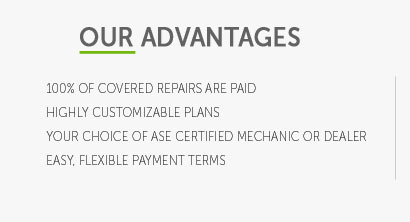 car maintenance costs comparison